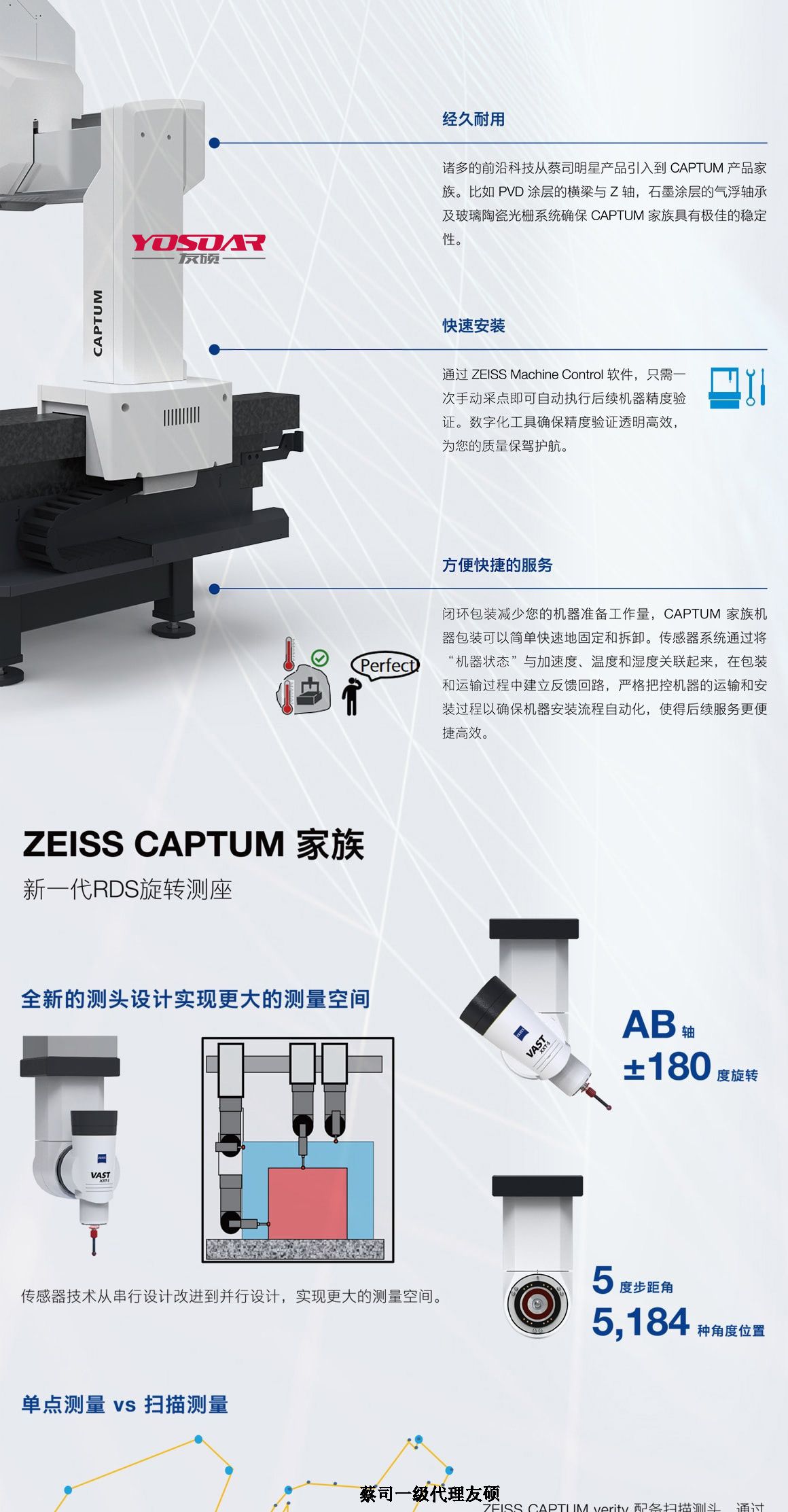 云南蔡司三坐标CAPTUM